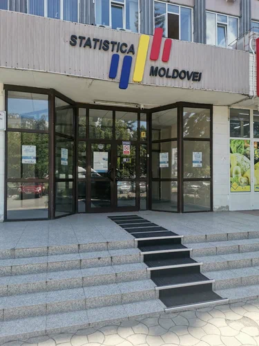 Национальное бюро статистики