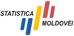 Biroul Național de Statistică