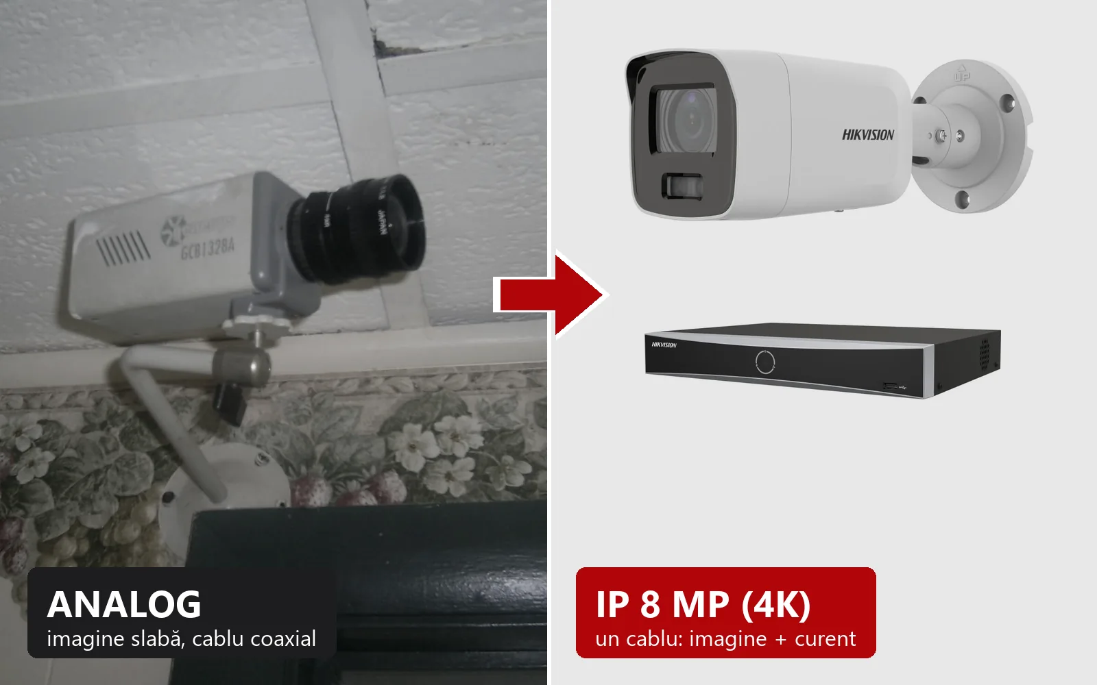 Modernizarea sistemului video: camera analogică veche înlocuită cu o cameră IP Hikvision de 8 MP și un înregistrator NVR PoE